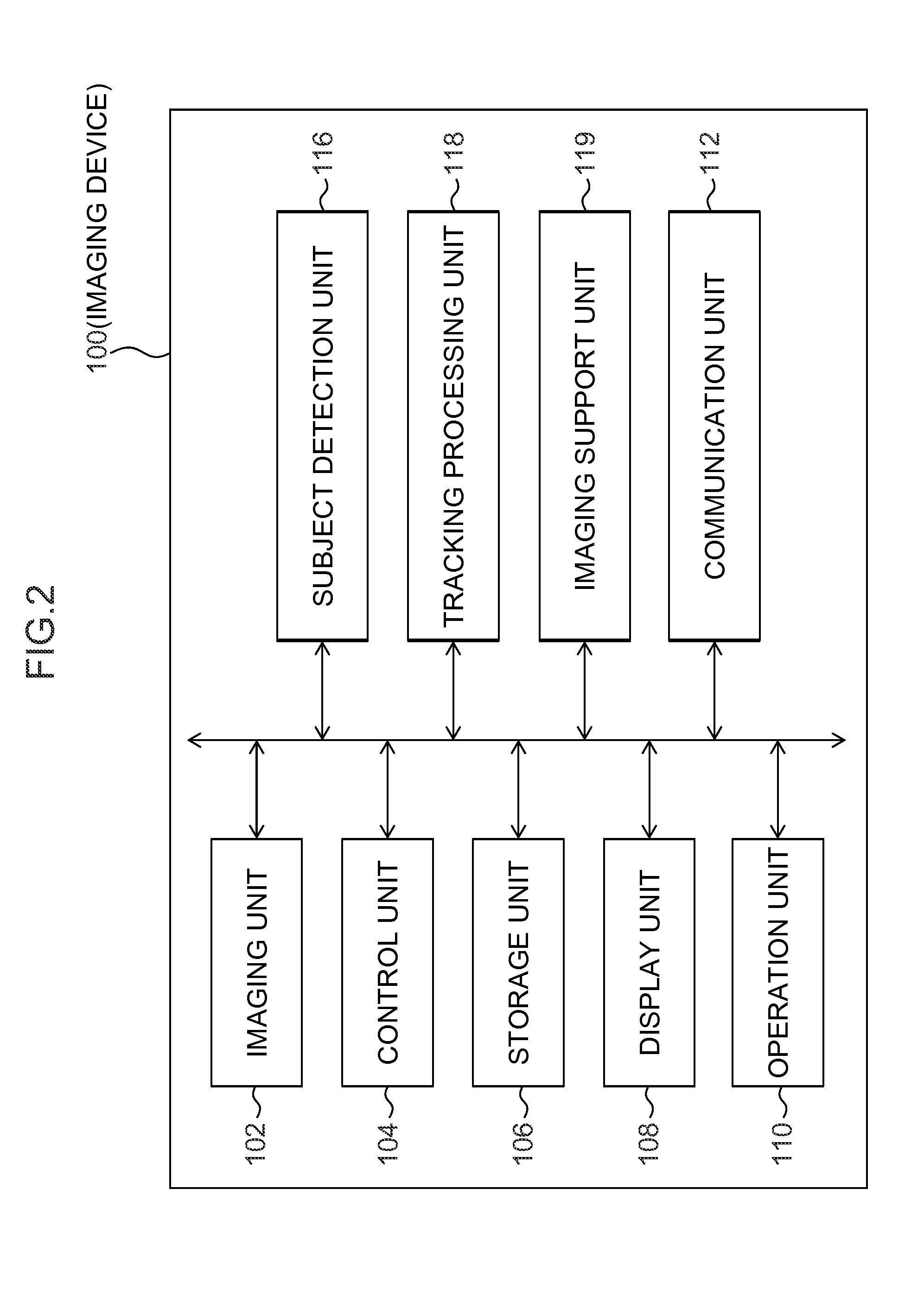 Pulse wave velocity measurement method