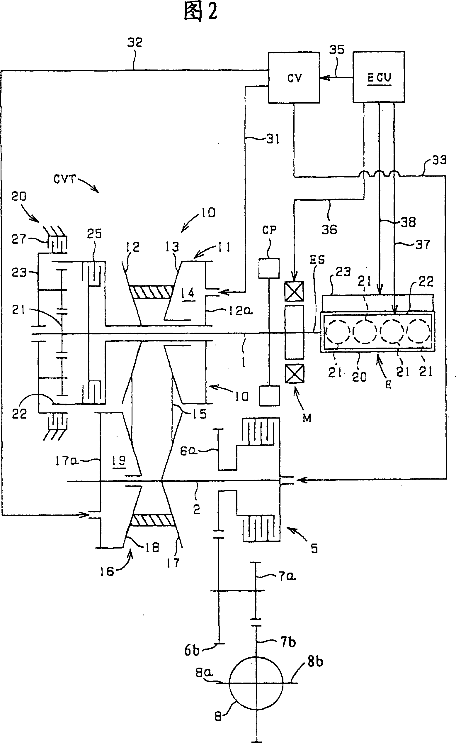 Power transmission controller for vehicle