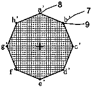 Object image unequal measurement method based on multi-control-point mode