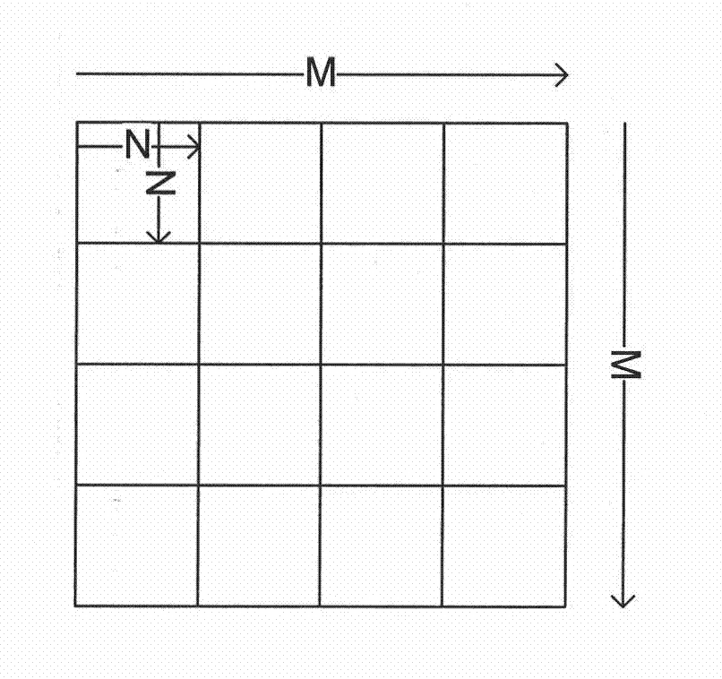 Fingerprint image orientation enhancement method