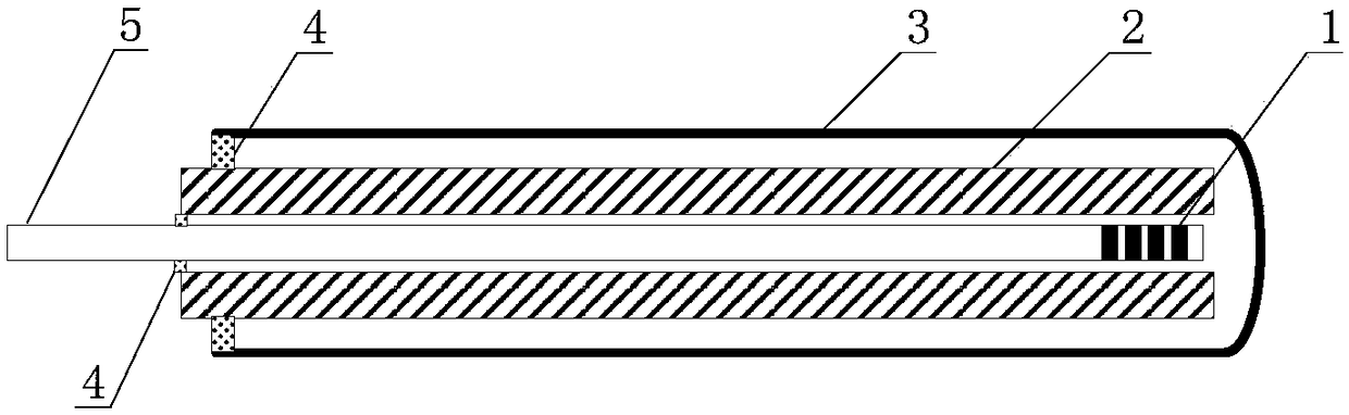 Optical fiber grating temperature sensor and preparation method