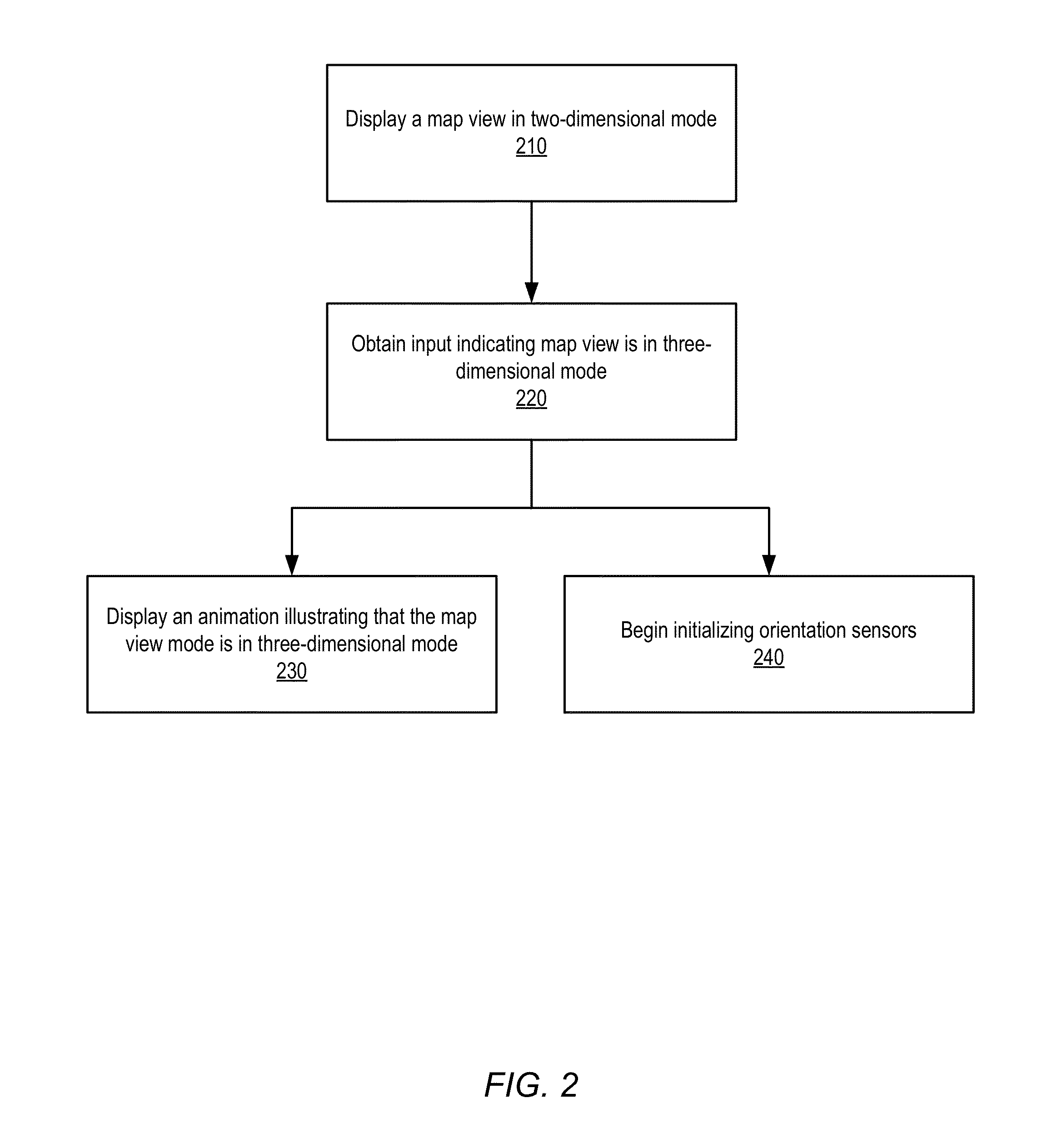 Method, system and apparatus for providing visual feedback of a map view change