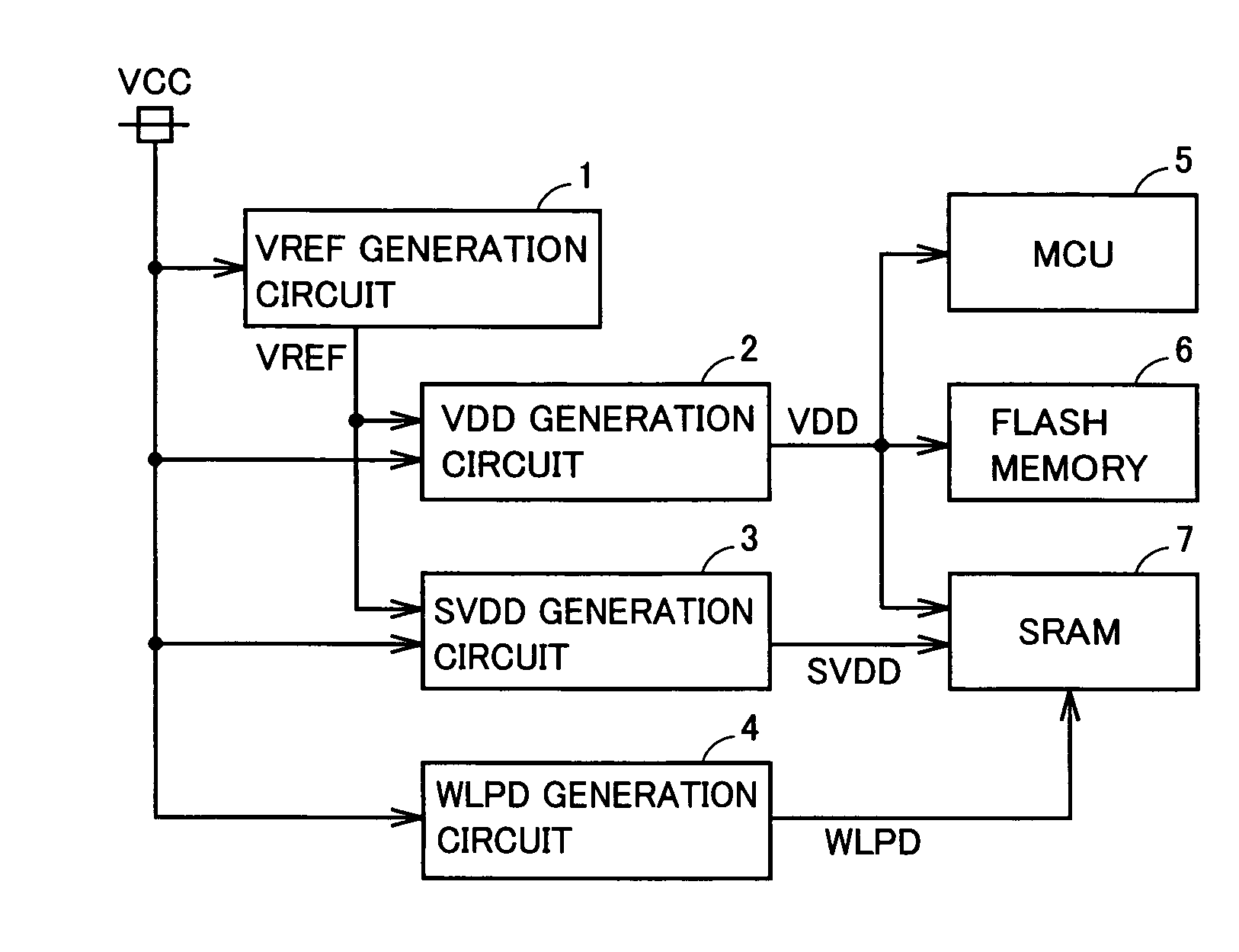 Semiconductor memory device with low standby current