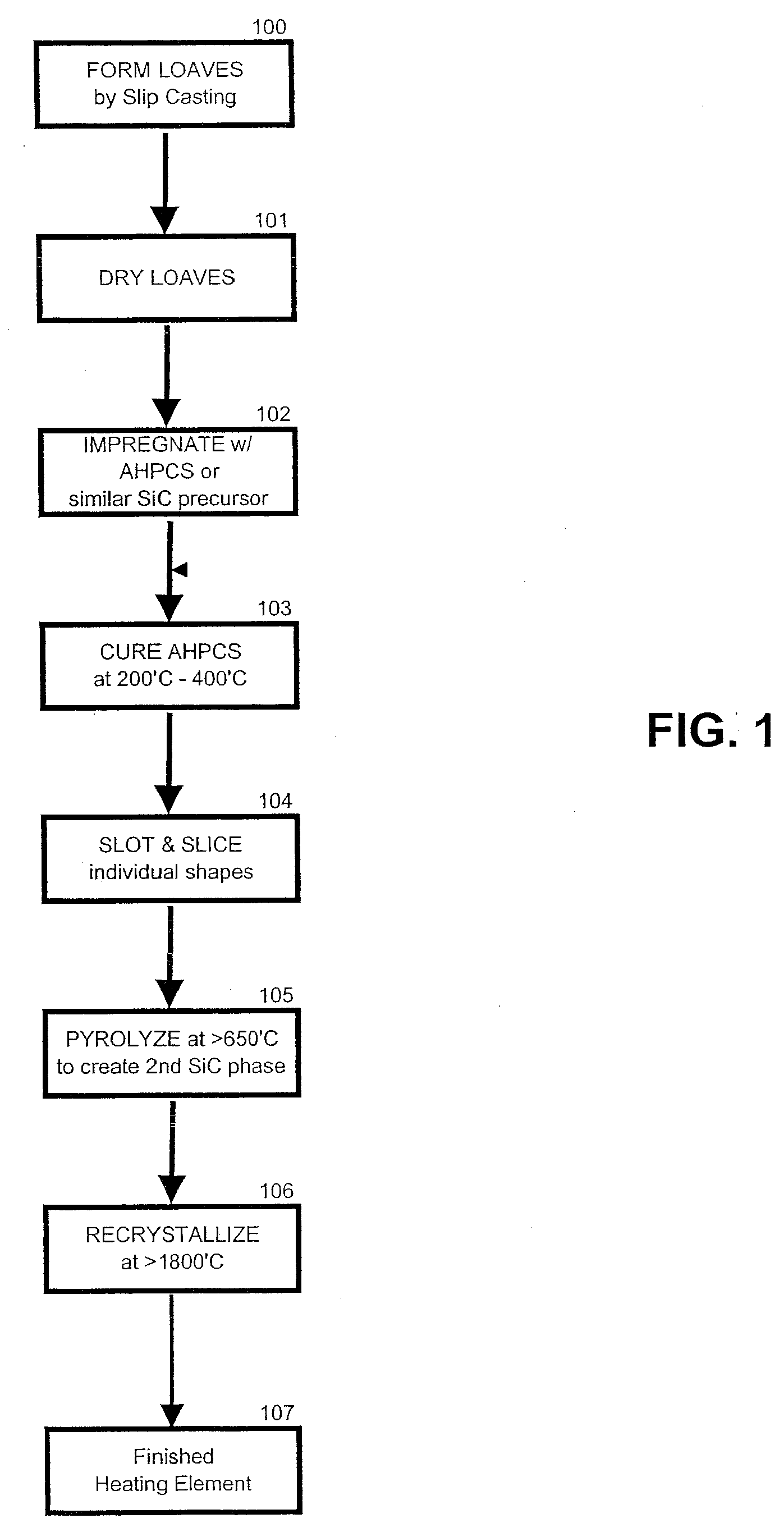 Polycrystalline Sic Electrical Devices and Methods for Fabricating the Same