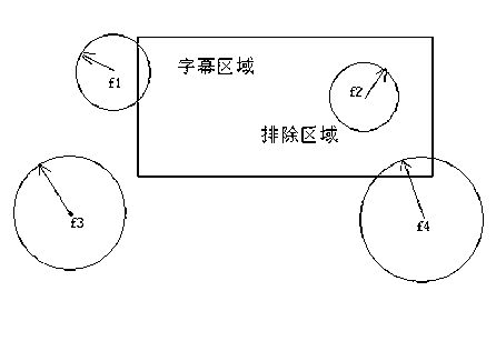 Seamless automatic image splicing method resistant to subtitle interference