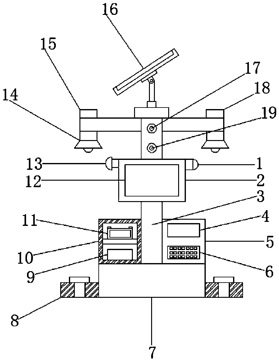 Marine safety anti-collision indication alarm device