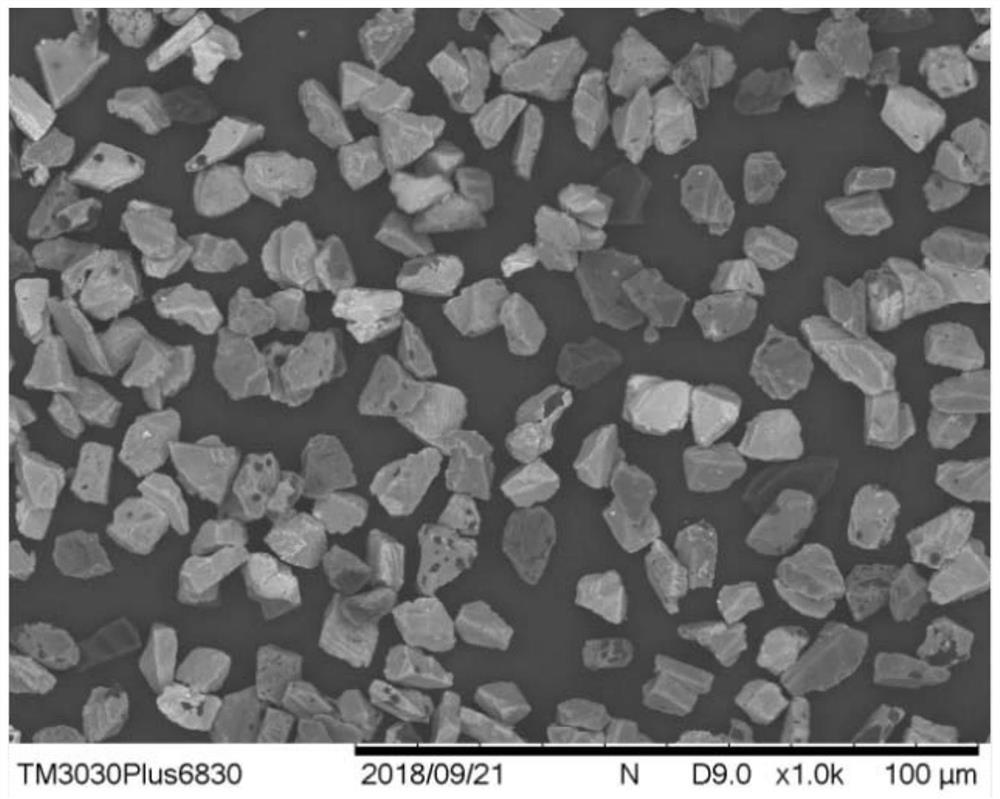 Method for treating abrasive particle-containing waste