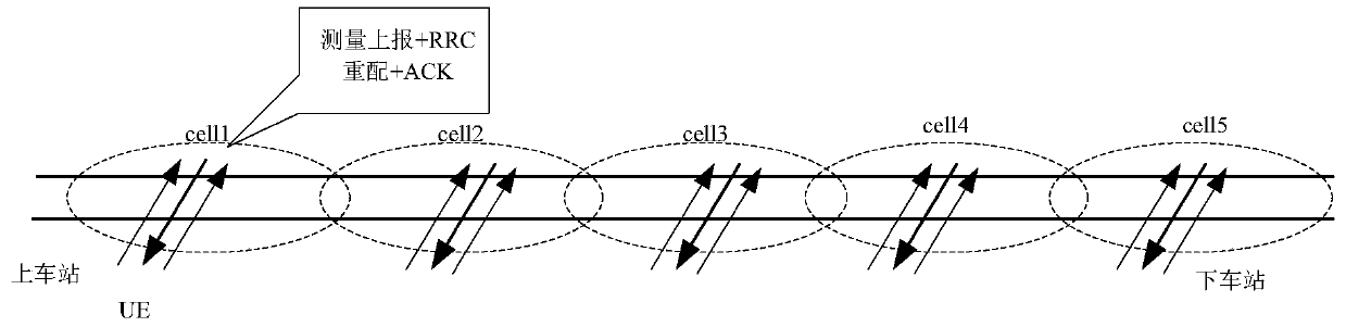 Cell configuration method and device