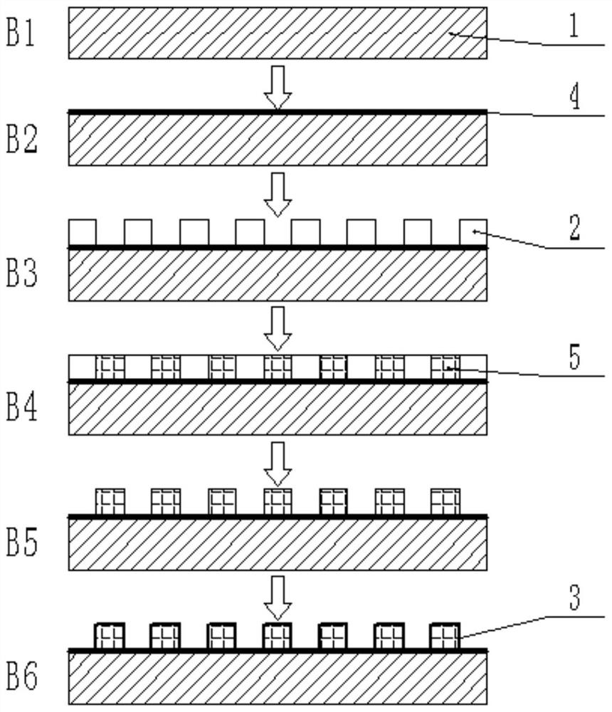 A method for manufacturing large-scale non-splicing micro-nano molds