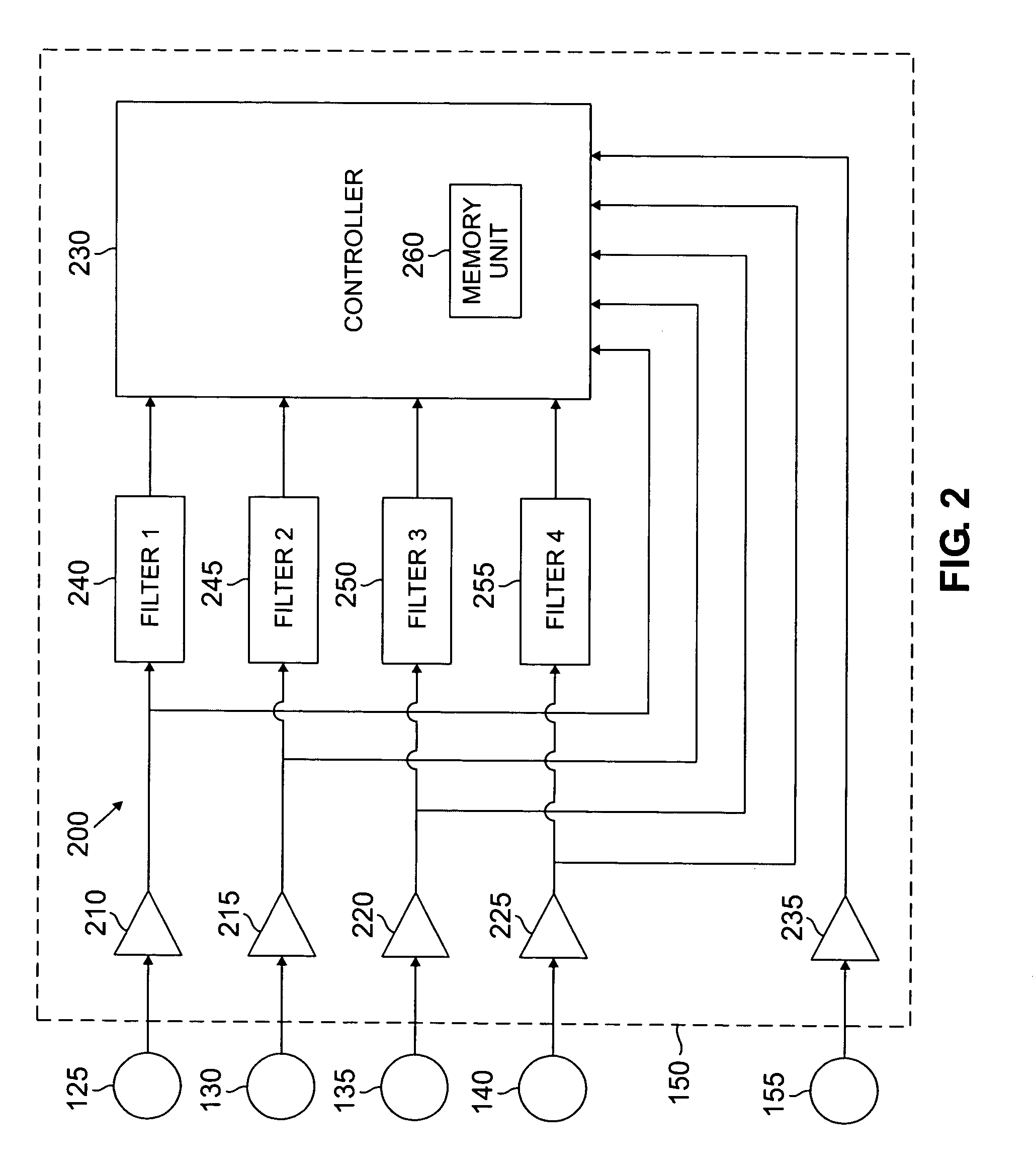 System and method for detecting the onset of an obstructive sleep apnea event