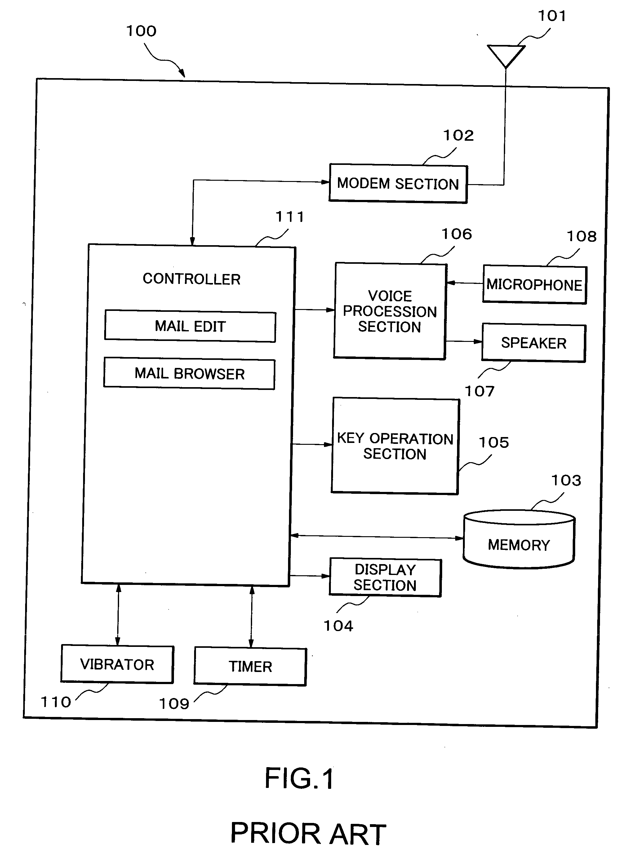 Mobile communication terminal and mobile communication system