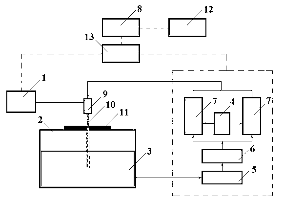 Pre-mixed abrasive water jet intelligent cutting machine