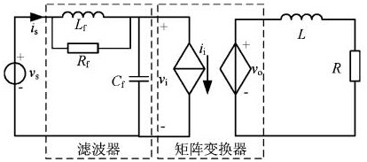 Matrix converter carrier frequency modulation method and device and storage medium