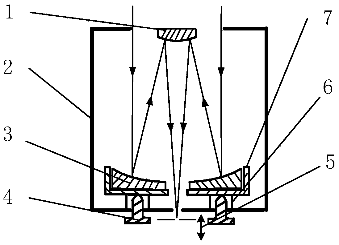 Fine particle laser radar system with adjustable focal position and self-calibration method