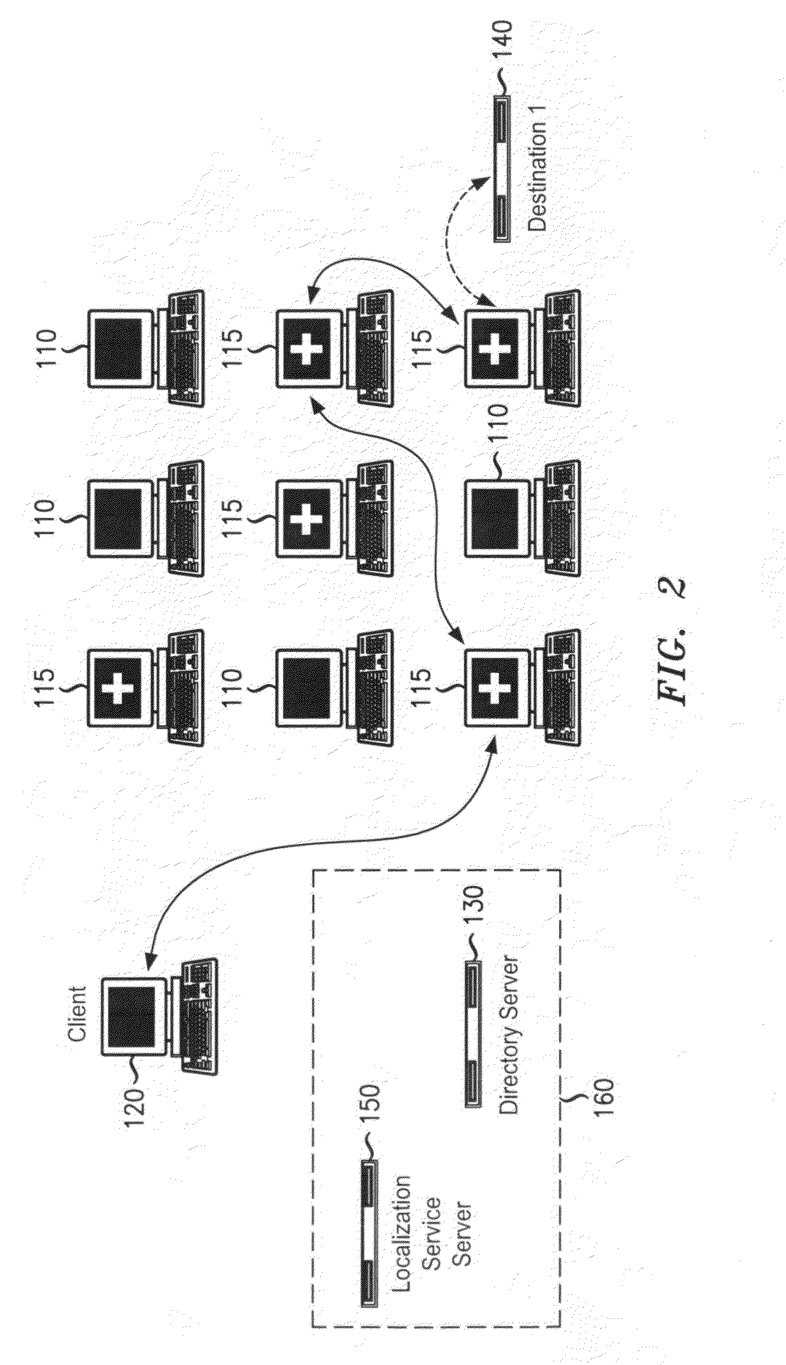 Decreasing latency in anonymity networks