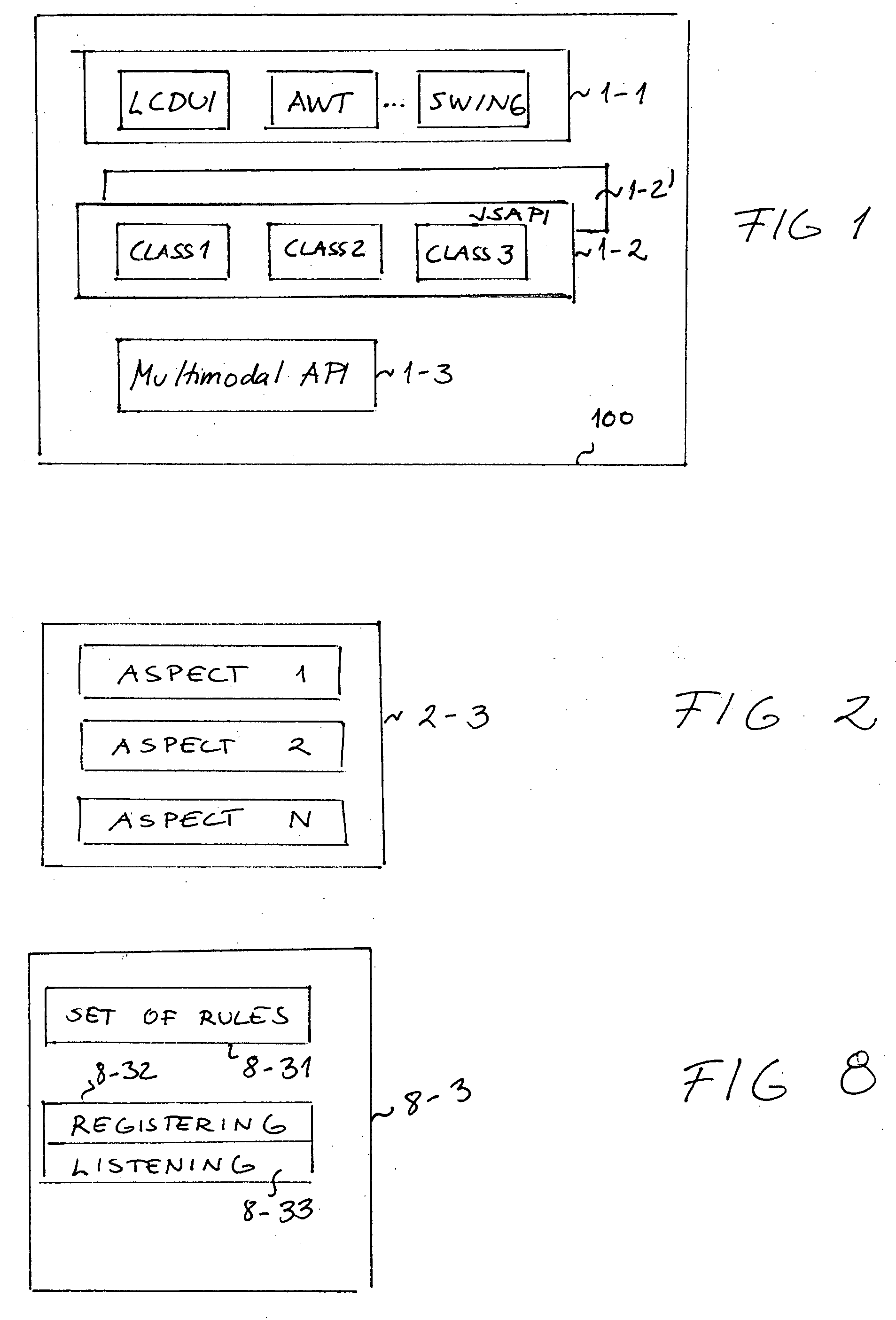 Multimodal interaction