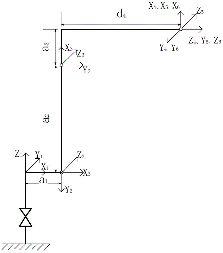 Method of six-DOF industrial robot passing singular region