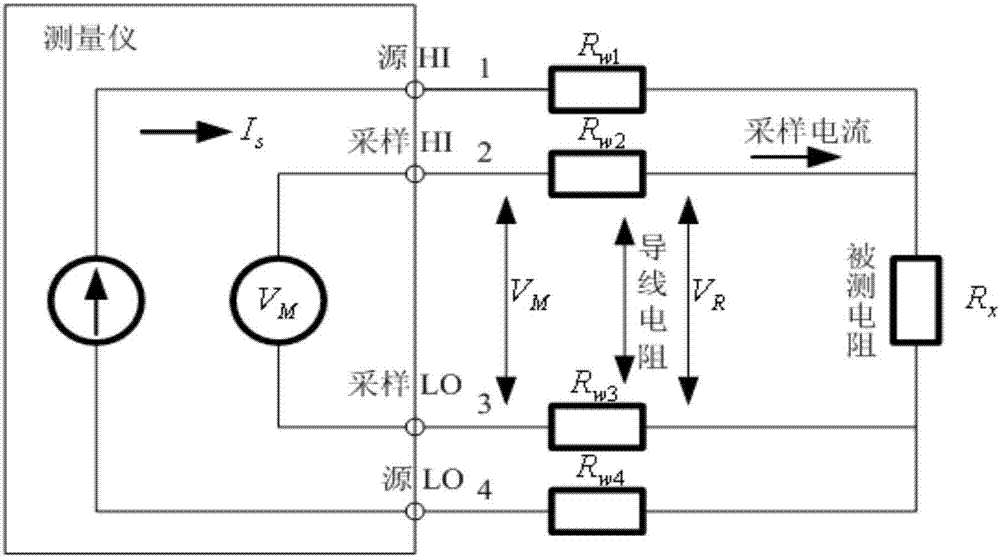 Precise tester for micro-resistor