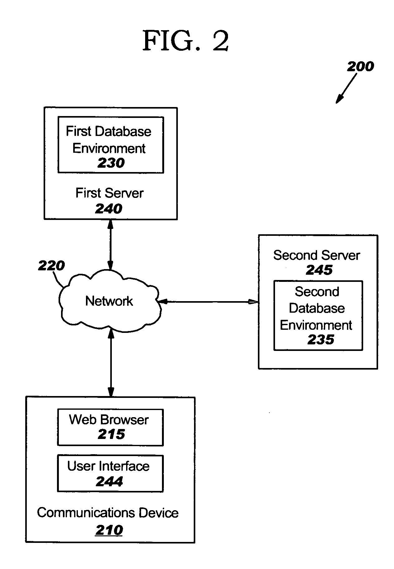 Methods, systems and computer program products for associating records in healthcare databases with individuals