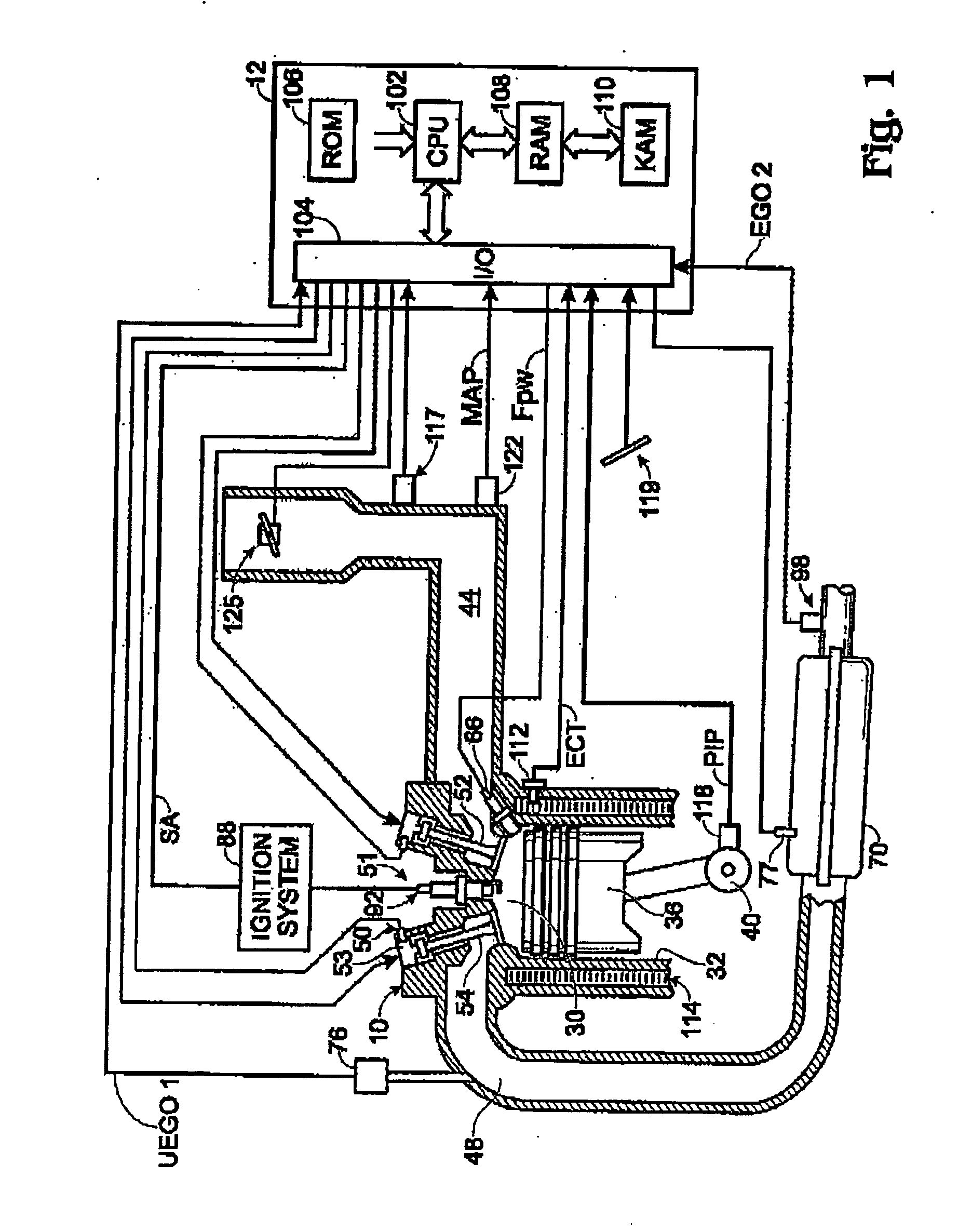 Engine control unit to valve control unit interface