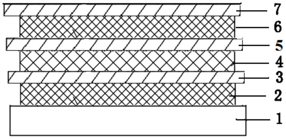 A cross-linked fluorescent display and its preparation method and application