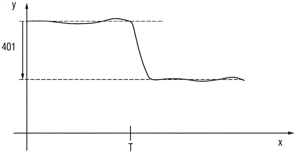 Method and device for operating an internal combustion engine