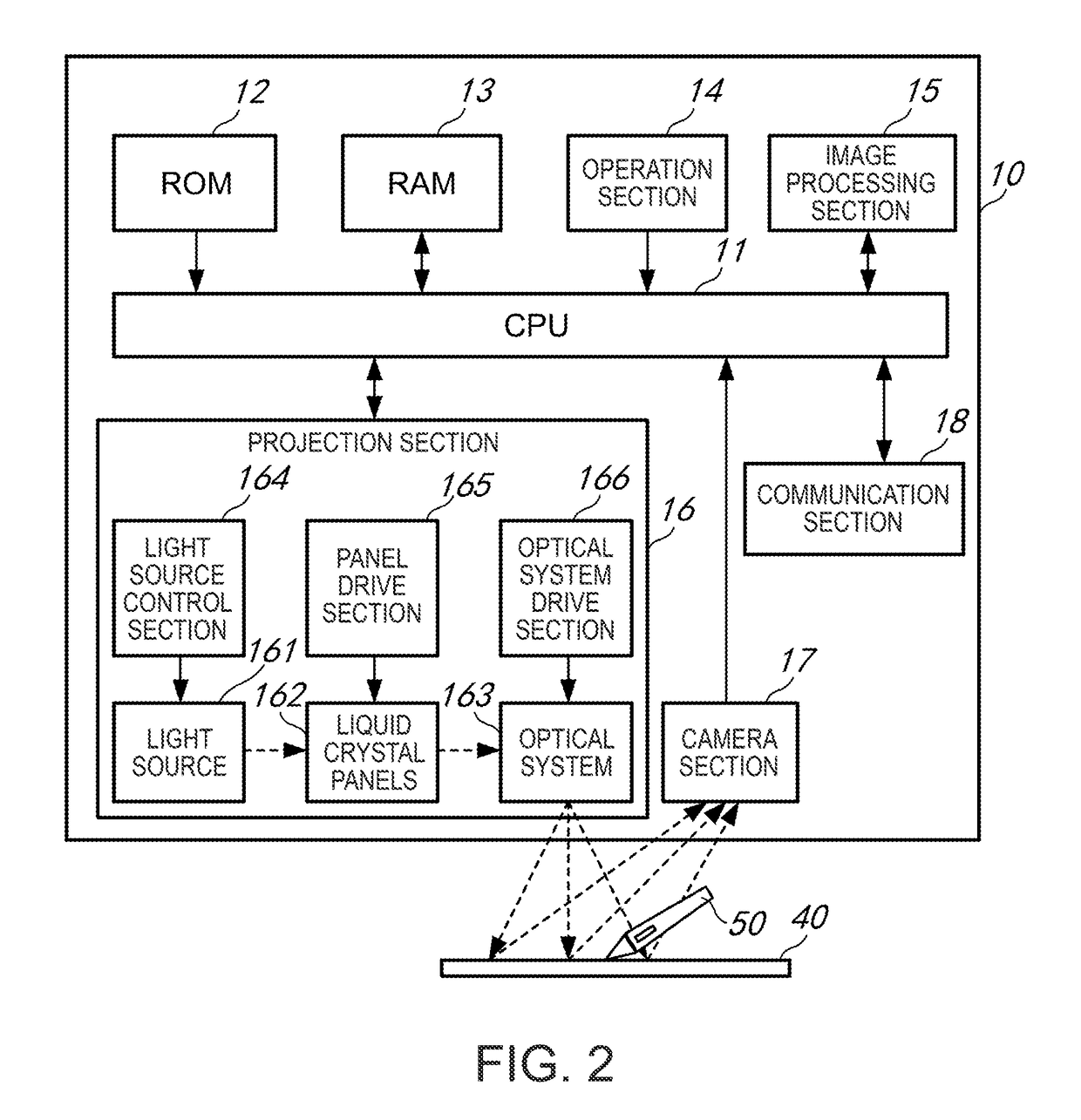 Information processing device, information processing system, and information processing method for sharing image and drawing information to an external terminal device