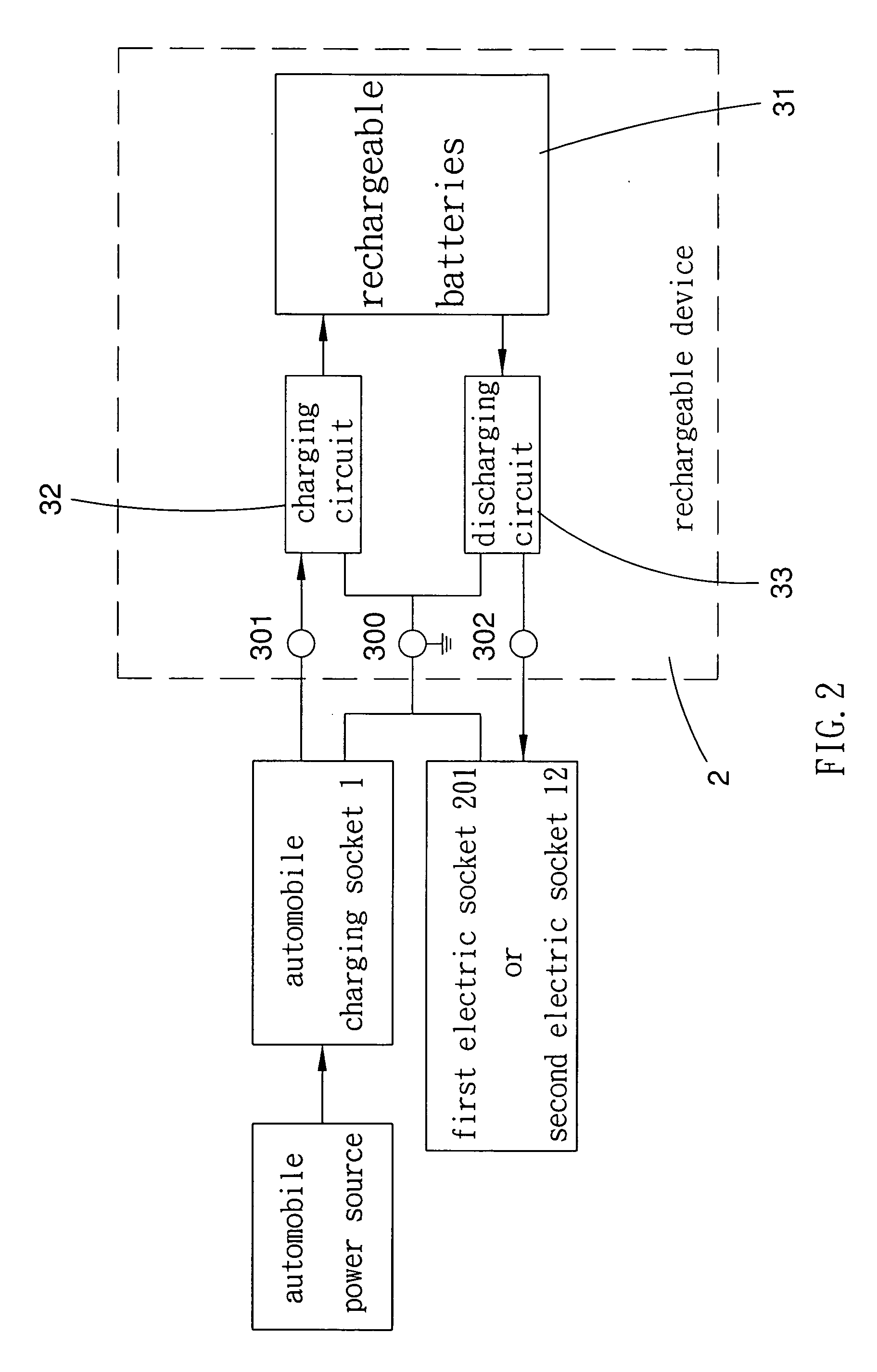 Multifunction warning device