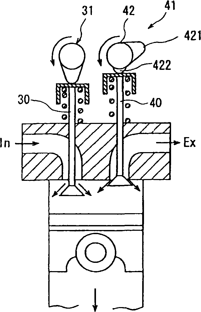 Exhaust gas purifier for diesel engine