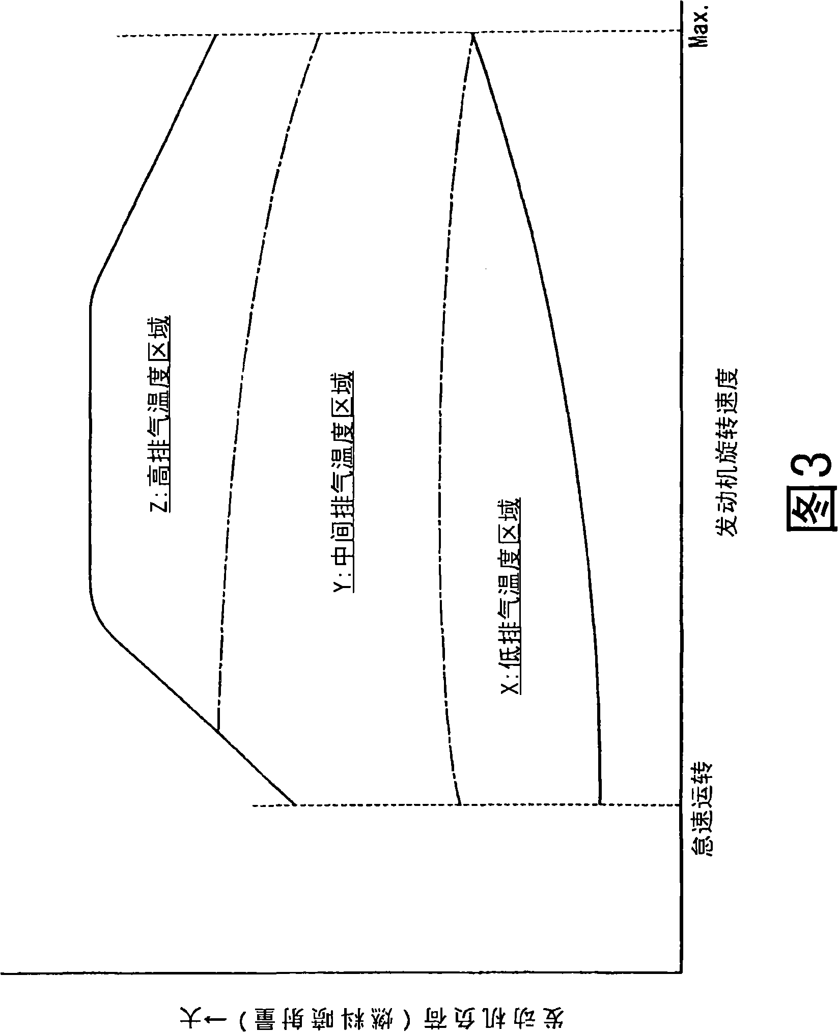 Exhaust gas purifier for diesel engine