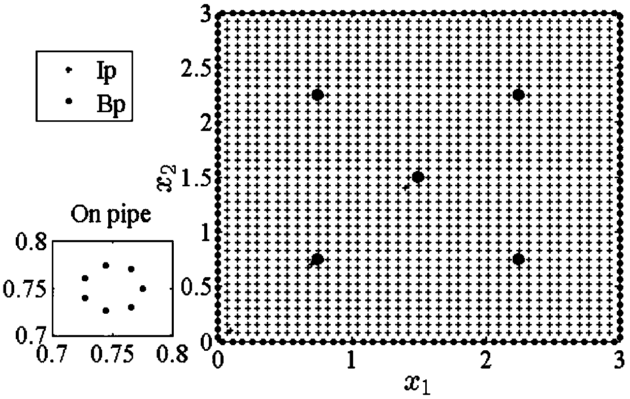 Design method of concrete block cooling system based on fast and accurate numerical reconstruction technology