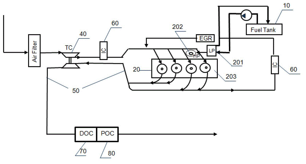 Actively-regenerative tail gas aftertreatment system and active regeneration method thereof