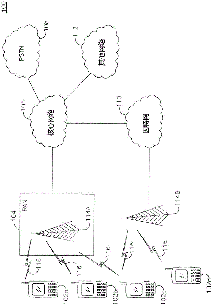 Uniform WLAN multi-AP physical layer methods