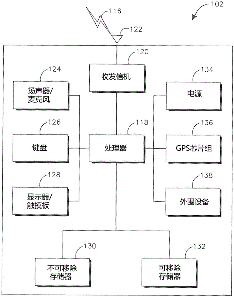 Uniform WLAN multi-AP physical layer methods