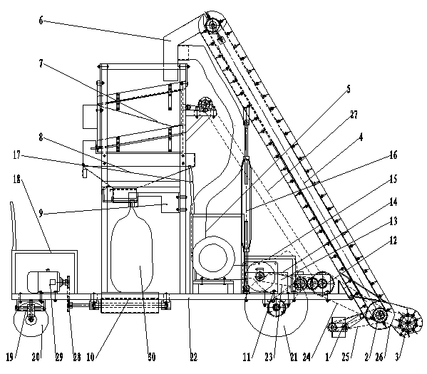 Sack packer for automatically collecting grain