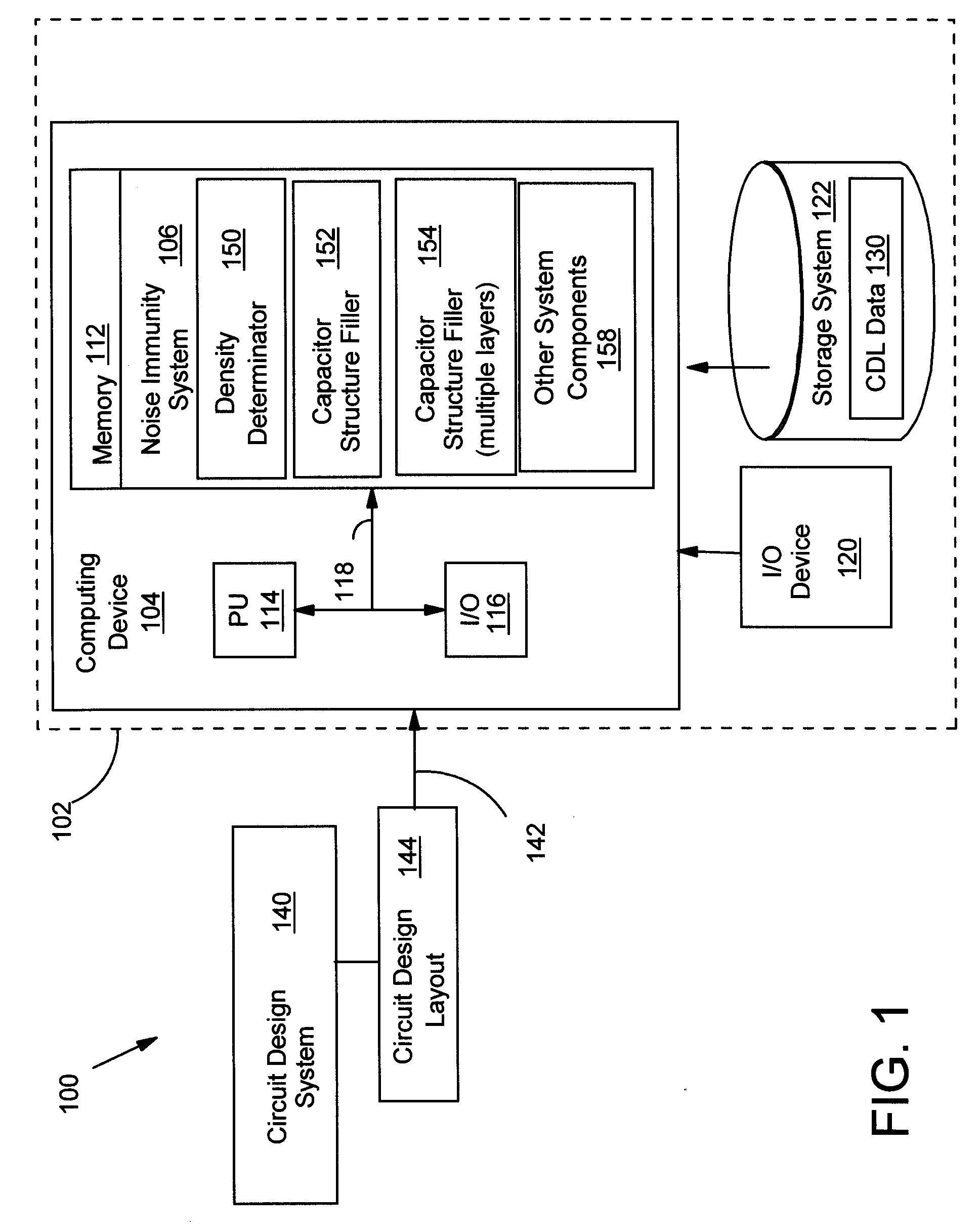 Increased power line noise immunity in IC using capacitor structure in fill area