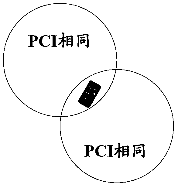 Micro cell identity acquisition method and system based on macro base station and base station