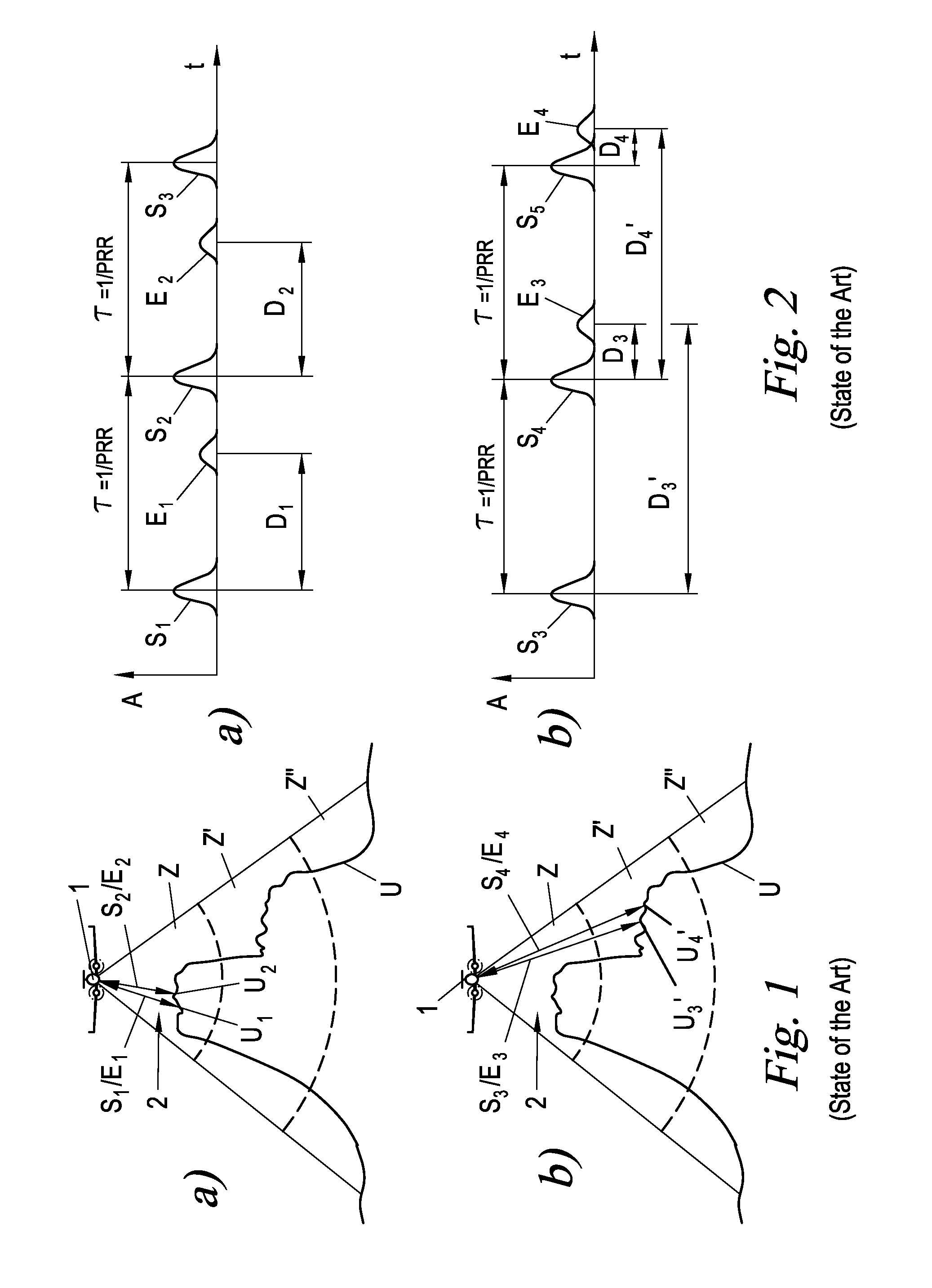 Method for Measuring Distances