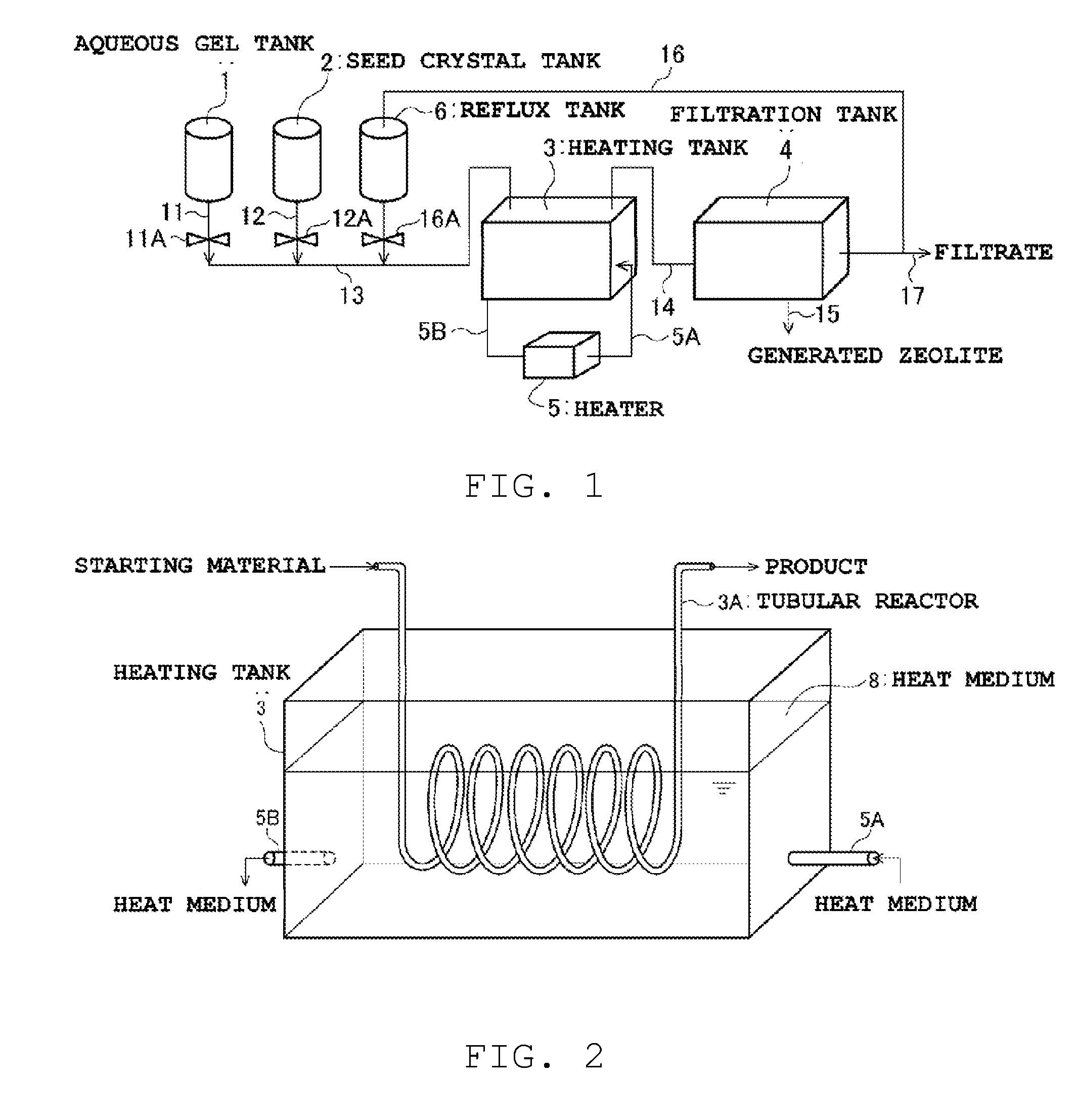 Zeolite production method