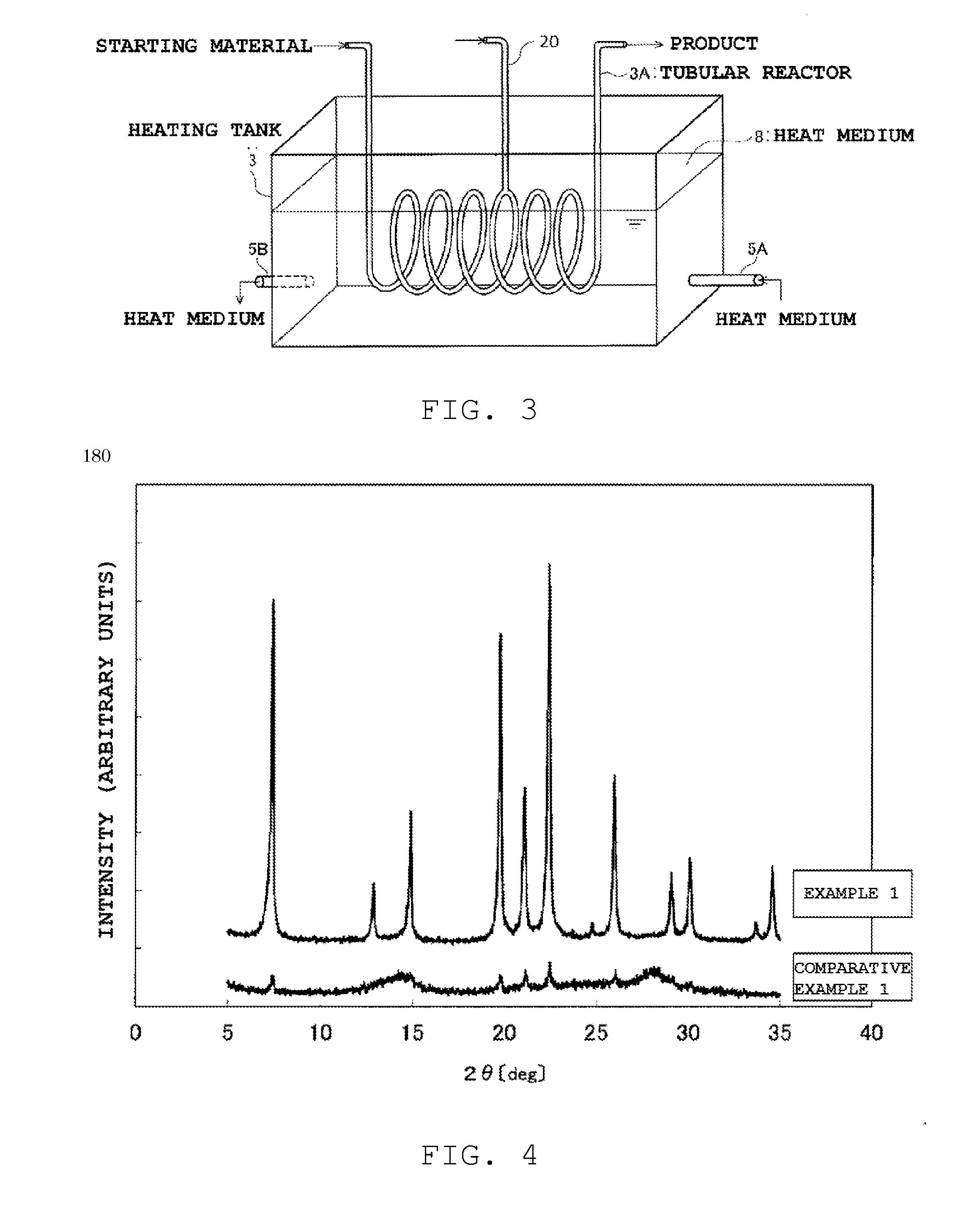 Zeolite production method