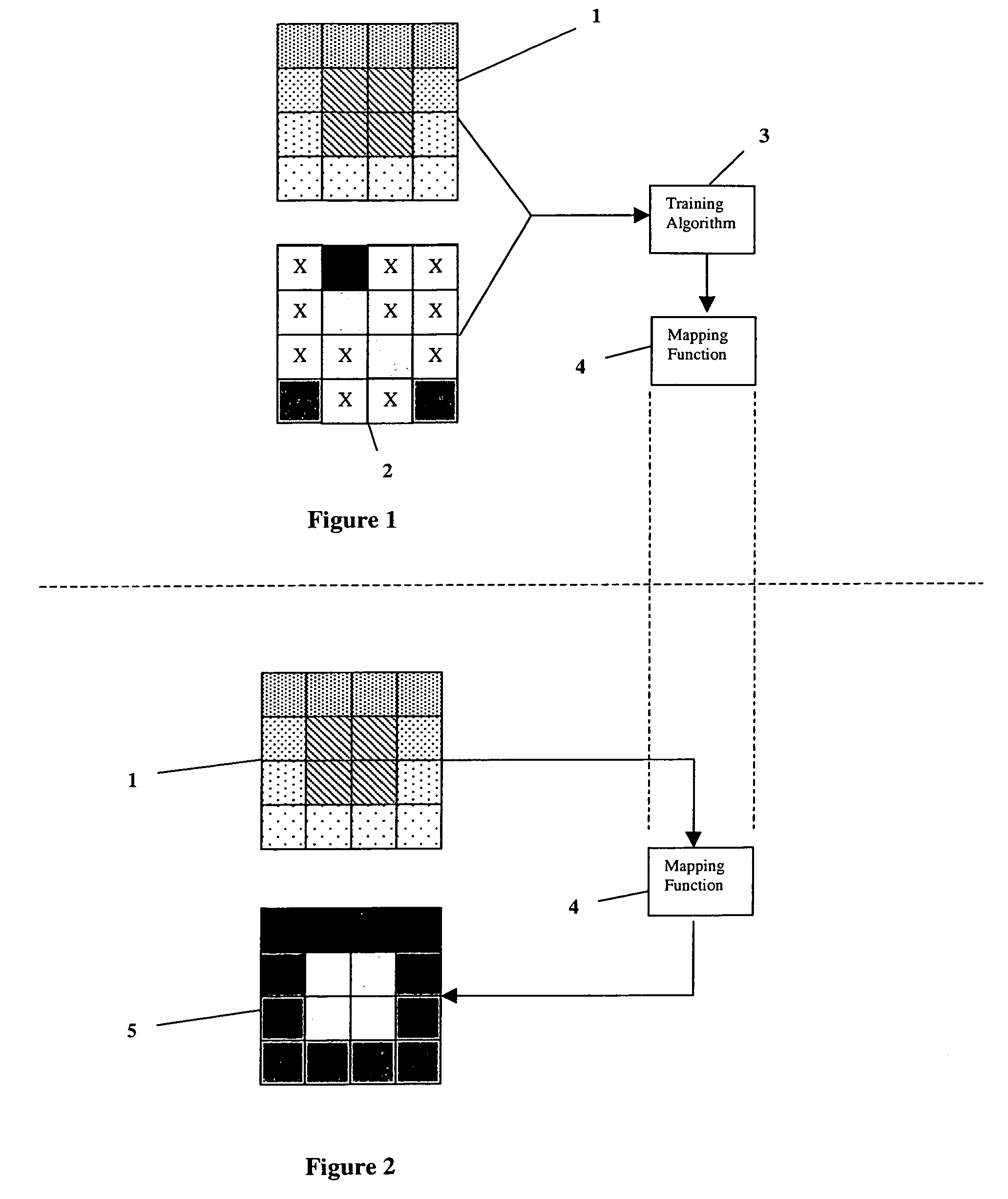 Image conversion and encoding techniques