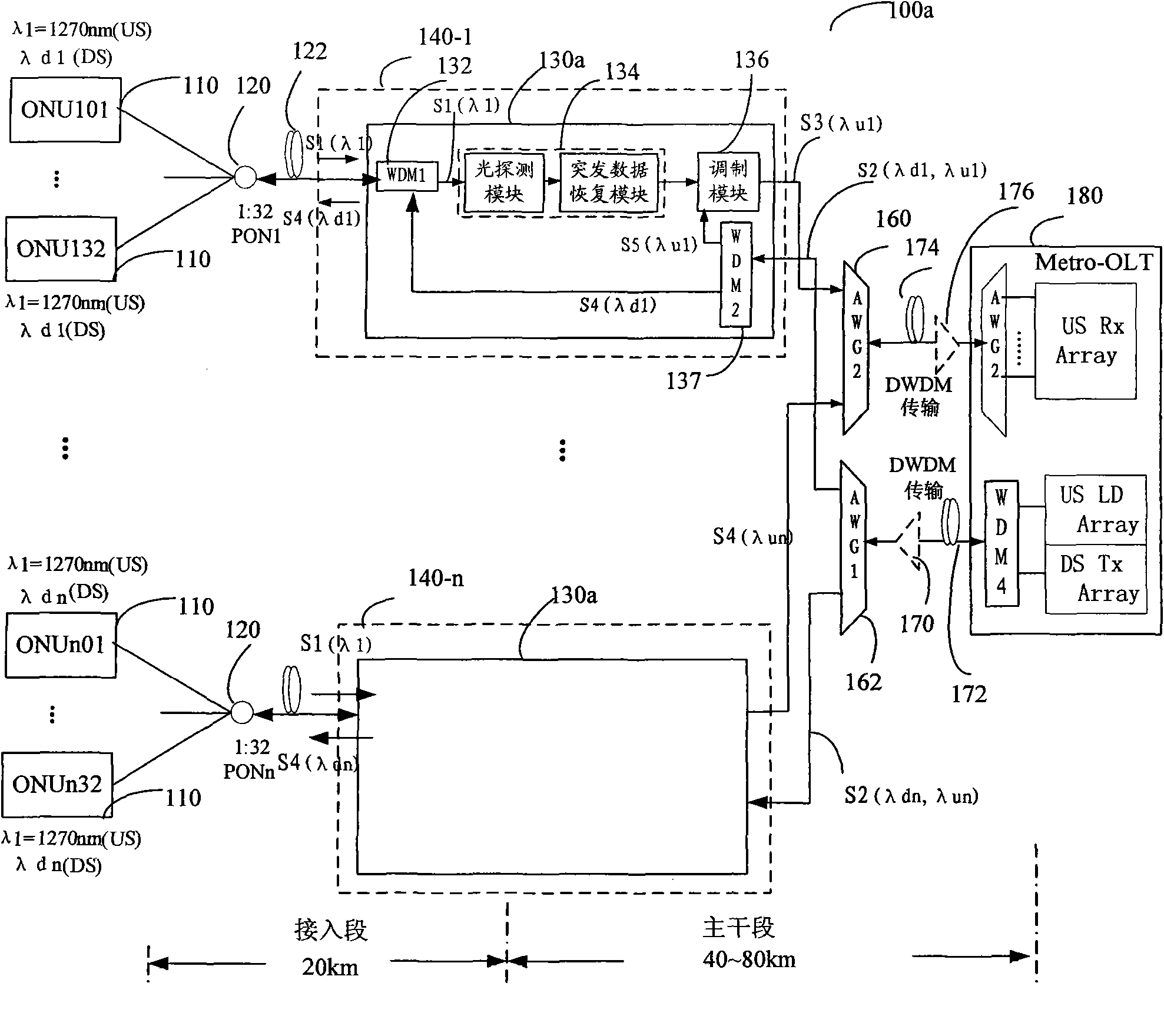 Optical communication system, optical communication device and optical communication method