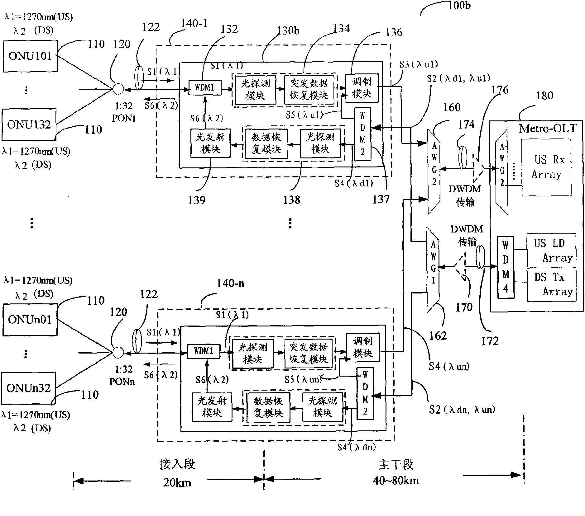 Optical communication system, optical communication device and optical communication method