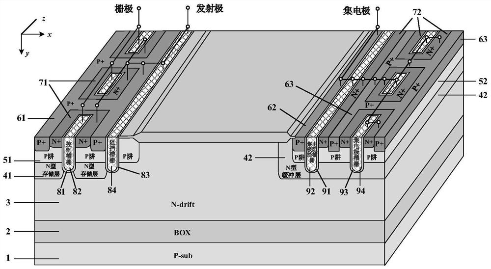 A high-speed and low-loss multi-slot gate high-voltage power device