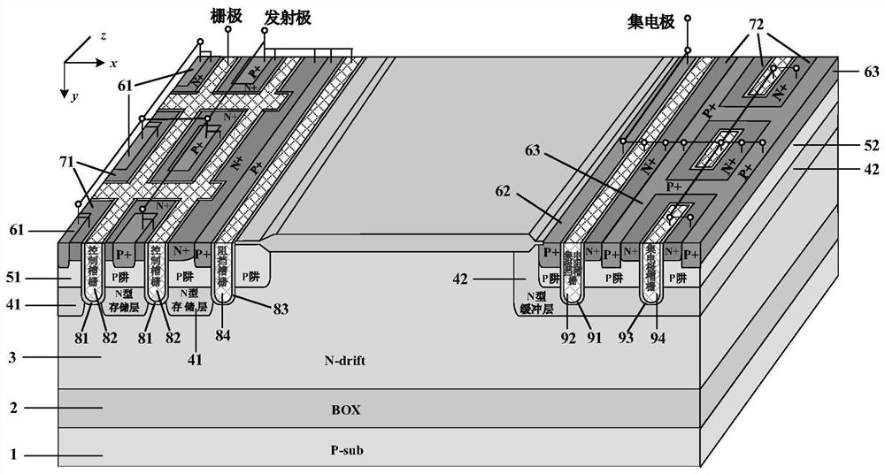 A high-speed and low-loss multi-slot gate high-voltage power device