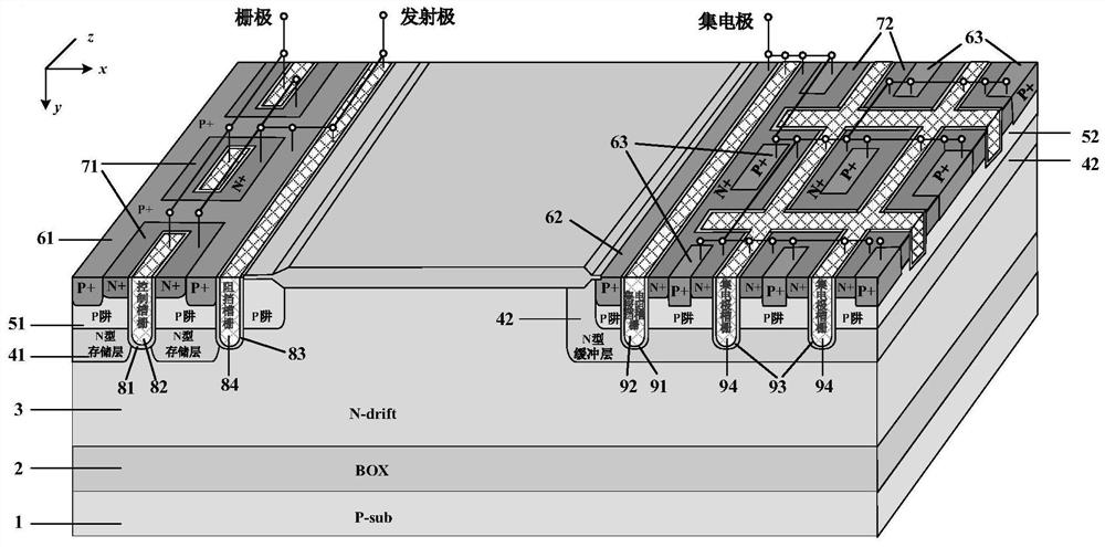 A high-speed and low-loss multi-slot gate high-voltage power device