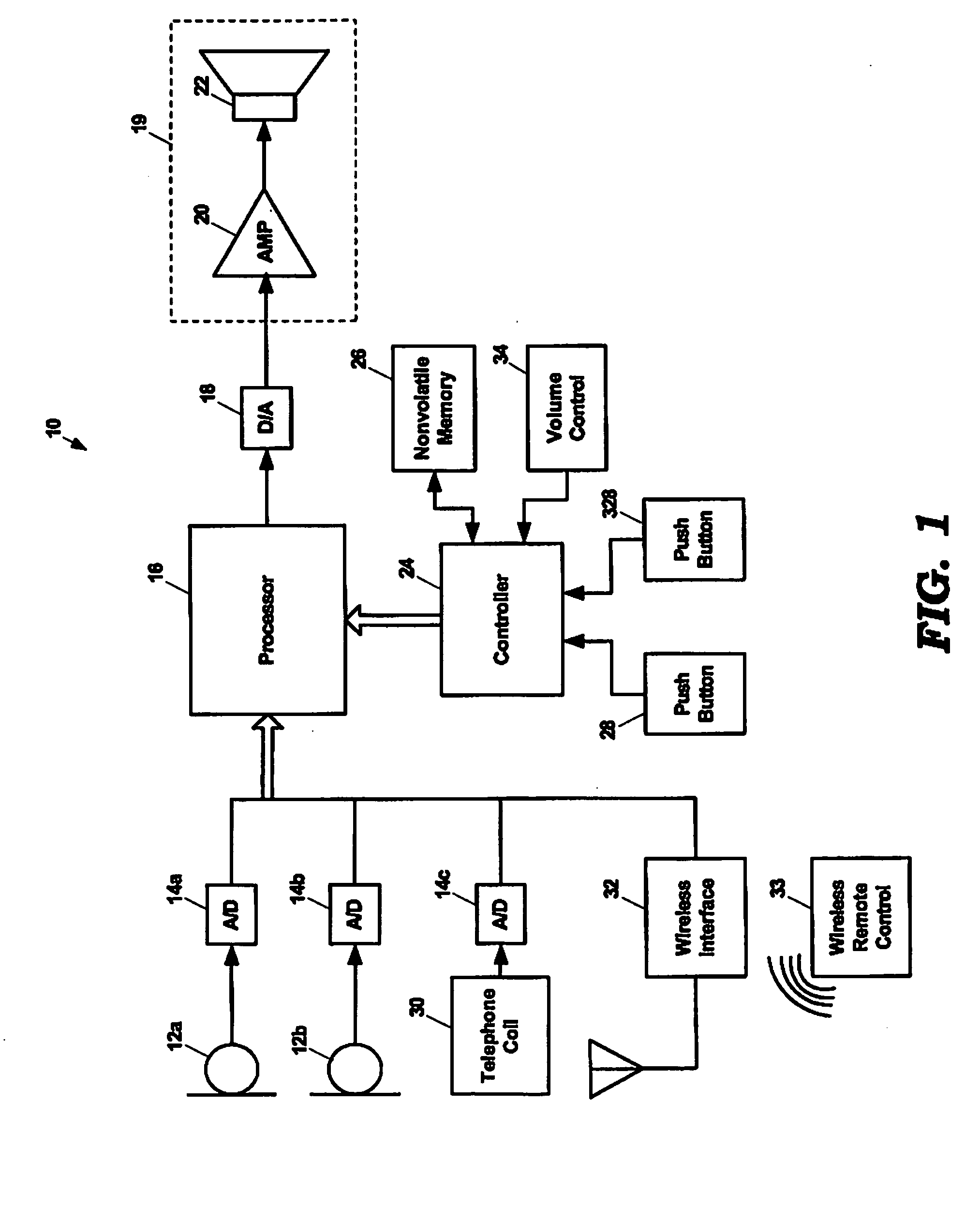 Preprogrammed hearing assistance device with program selection using a multipurpose control device