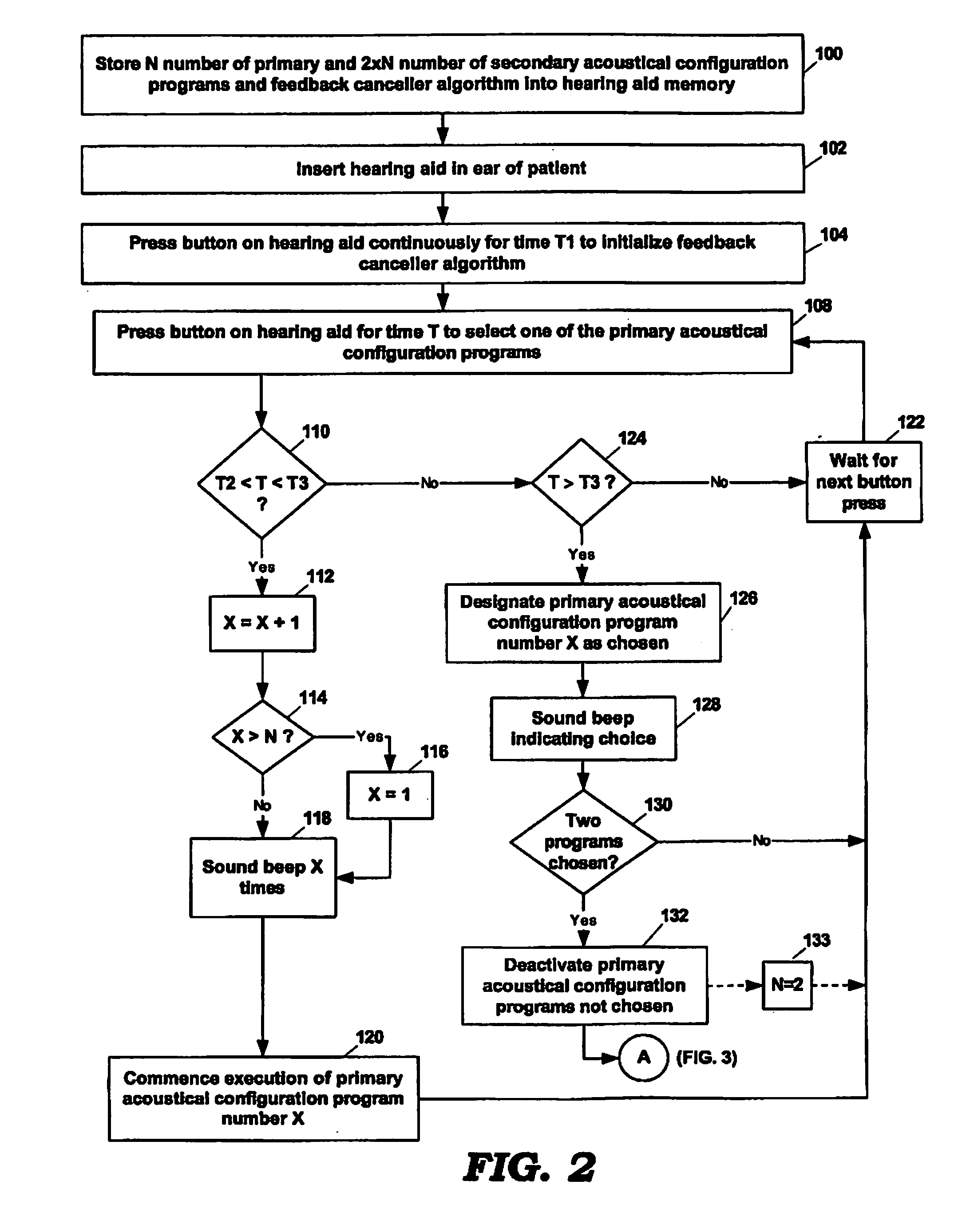 Preprogrammed hearing assistance device with program selection using a multipurpose control device