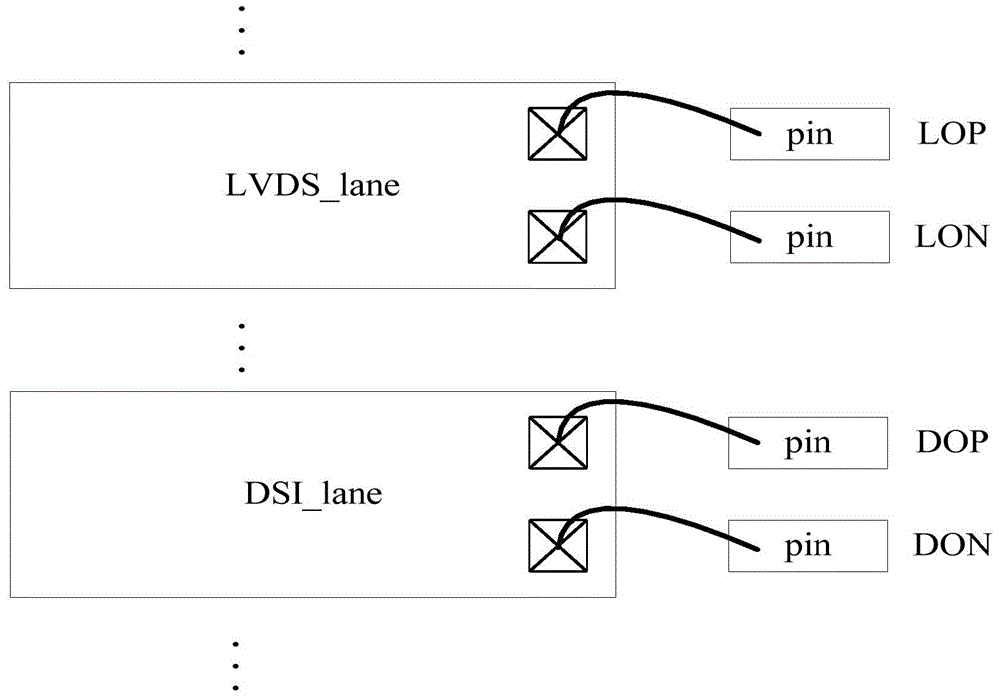 LVDS (Low Voltage Differential Signaling) interface and DSI (Display Serial Interface) multiplexing circuit