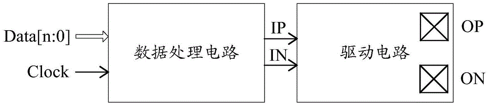 LVDS (Low Voltage Differential Signaling) interface and DSI (Display Serial Interface) multiplexing circuit